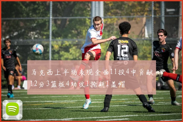 马克西上半场表现全面11投4中贡献12分3篮板4助攻1抢断1盖帽